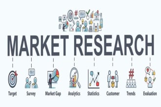 professional powerful and quality market research analysis
