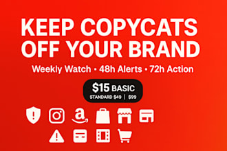 monitor your brand weekly