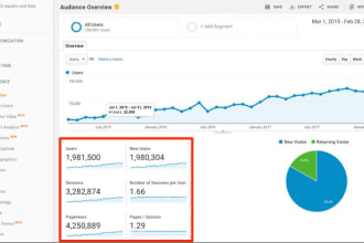 promote your amazon ebay etsy shopify store product