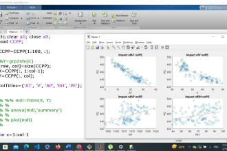 build nlp, classification and data analysis model using artificial intelligence