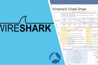 nessus , cisco packet tracer and wireshark related job