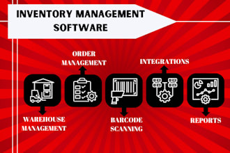 inventory management software for small business