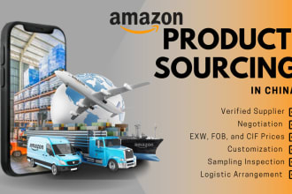 be your product sourcing agent, amazon fba, alibaba sourcing