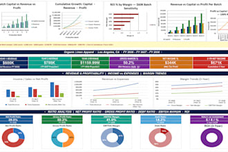 do investor ready pitch deck plan financial model US UK gaap compliant