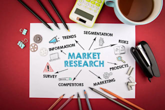 help in business, marketing, and product researches and analysis