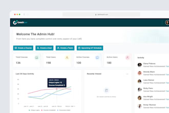 transform your idea into a user friendly digital product
