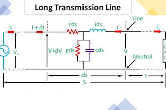 help you in transmission line problems