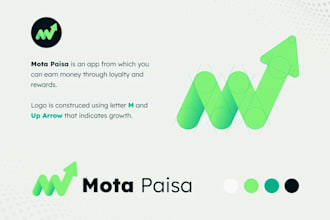 design a perfect logo for business or startup