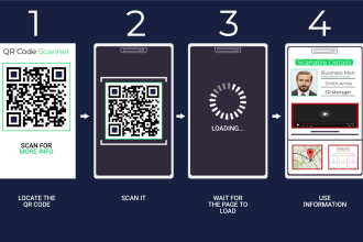 make unique scan able  qr code with logo design 2 hours