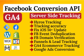 fix facebook conversion API ga4 ecommerce tracking bing ads track, looker studio