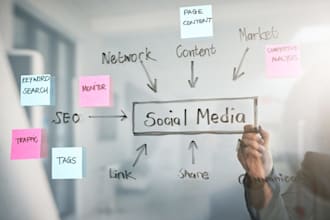 manage your social media account