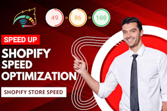 shopify speed optimization and increase shopify speed