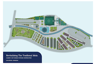 master plan, site plan, landscape plan, city modeling and rendering