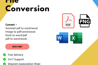 convert pdf to word, scanned pdf to word, image to word