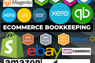 manage your ecommerce bookkeeping shopify amazon ebay etc