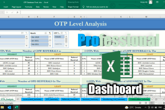 do excel or CSV data cleaning, organize, convert, marge data