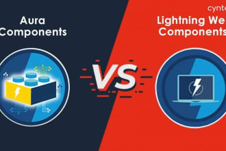 do custom development using aura and lwc components in salesforce