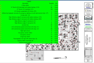 do material takeoff, cost estimation for residential or