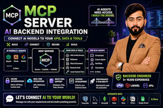 develop custom mcp servers and ai tool integrations