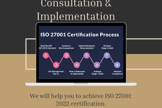 do your company and business iso 27001 isms audit and provide consultation