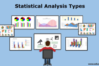 data analysis, cleaning, visualization,  reporting by r, python ,spss, stata