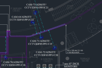 do cctv design based on the standard and client requirement