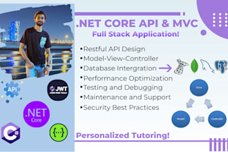 do c sharp dot net core API