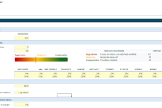 solve complex optimization and operations research problems