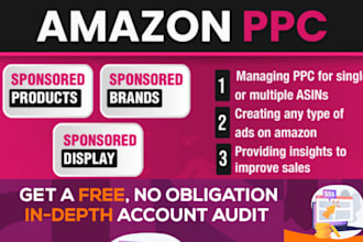 setup manage and optimize amazon ppc advertising campaigns, amazon sponsored ads