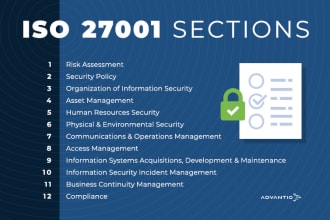provide iso 27001 , iso 20 000 and other iso certifications