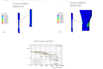 do high and low cycle fatigue analysis using fe safe