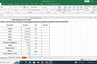 do quantity takeoff, material takeoff and construction cost estimation
