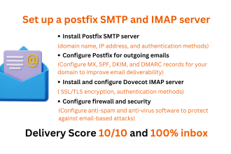 set up a postfix SMTP and imap server on your vps