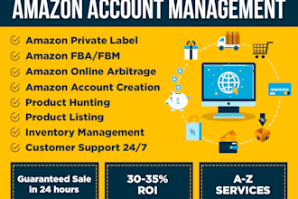 manage amazon, fba wholesale,brand approval inventory management