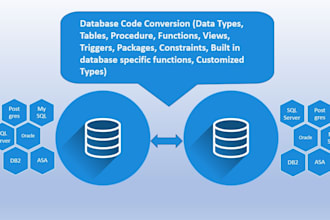 can convert db code from sql server, oracle, asa to postgres sql vice versa