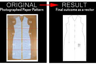 digitize your hand drawn sewing pattern to digital