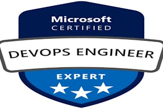 turn your ai idea into a scalable mvp on azure and AWS cloud