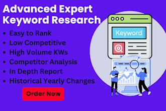 do advanced SEO keyword research with competitor analysis