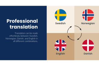 translate between swedish, danish, norwegian, and english