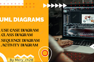 do uml design, class diagram, use case, activity, sequence