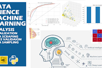 do classification, visualization by python and power bi and ml algorithms