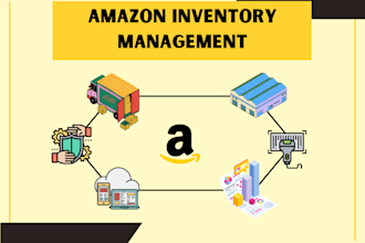 amazon inventory management system