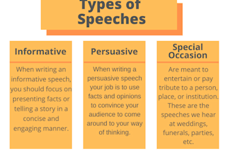 write speeches for you