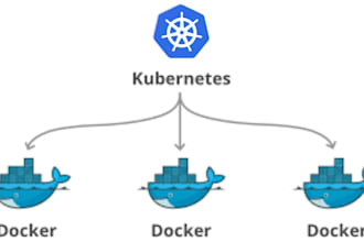 dockerize your app and kubernetes with microservices
