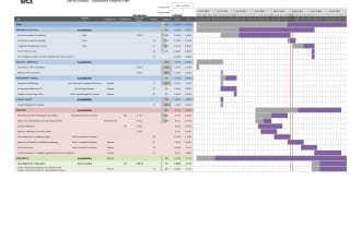 do project plan using microsoft excel same as microsoft project