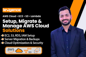your AWS cloud architect to deploy, configure, and fix AWS issues