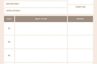 for free help design  itinerary plan for trip for in kenya