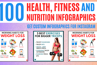 make custom fitness infographics for instagram
