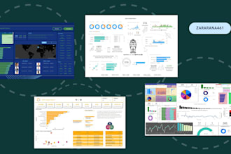 be your power bi expert
