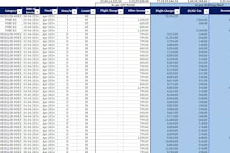 automate your repetitive tasks to boost productivity
